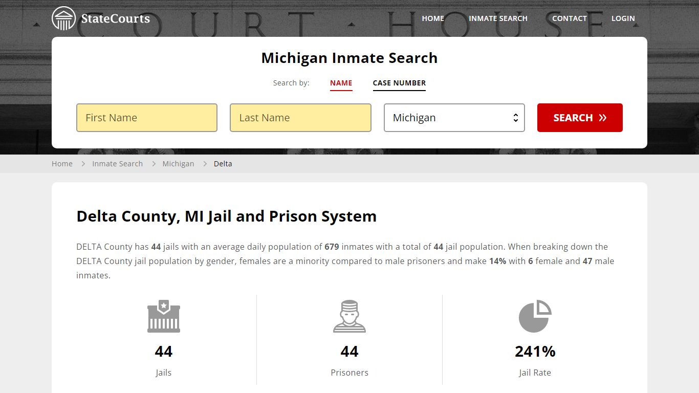 Delta County, MI Inmate Search - StateCourts